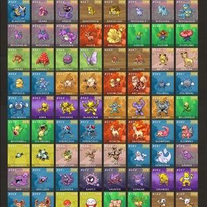 Meet your Posher, Malik